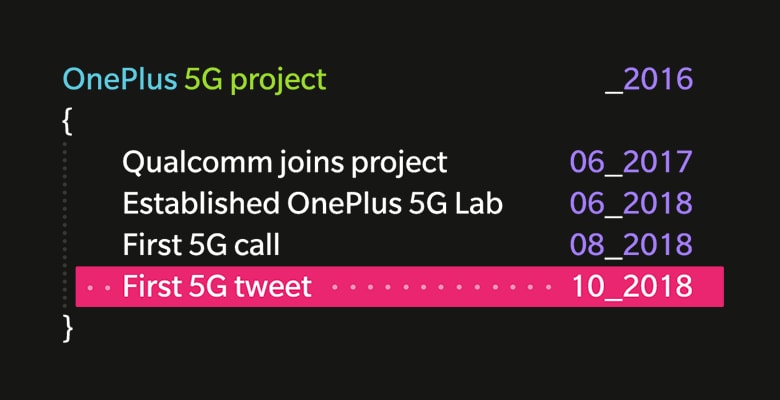 Il primo tweet in 5G al mondo è di OnePlus: ecco come hanno fatto (foto)