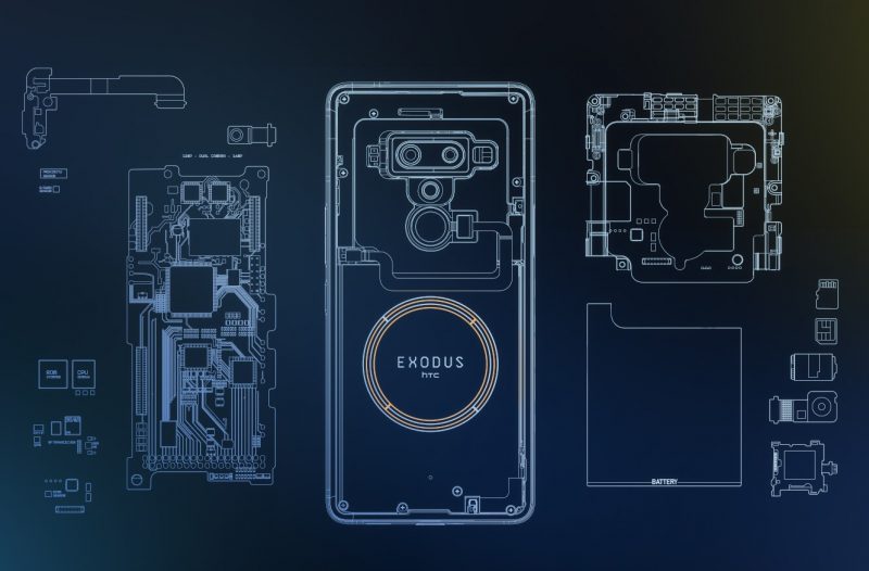 HTC Exodus ufficiale: un vero top di gamma ed un portafoglio sicuro per le vostre criptovalute (foto)
