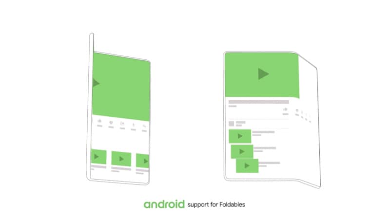 &quot;Android supporta i pieghevoli&quot;: Google contro la frammentazione