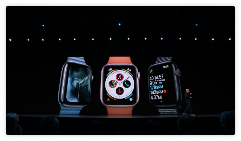 Apple Watch visto da...dentro (foto)