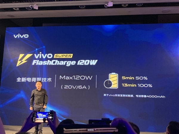 La Super FlashCharge di Vivo è ufficiale: ricaricare una batteria non è mai stato così rapido (foto)