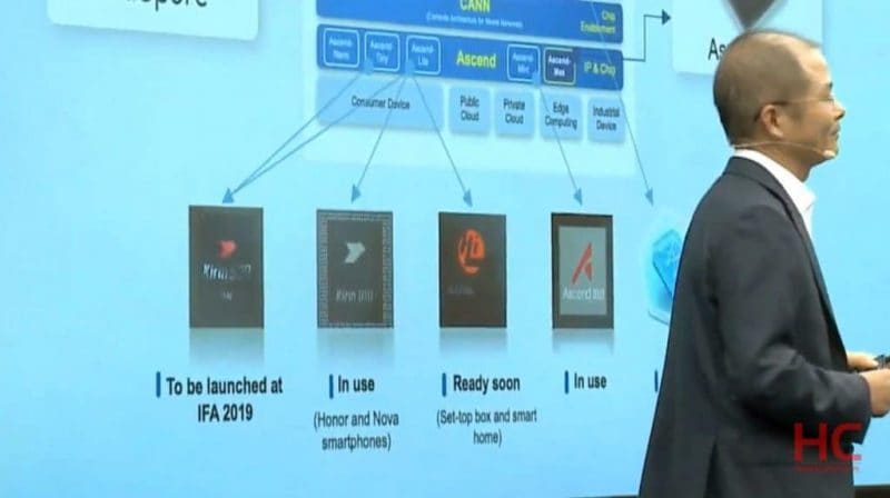 Huawei conferma il Kirin 990 ma intanto presenta il processore IA più potente al mondo (video)