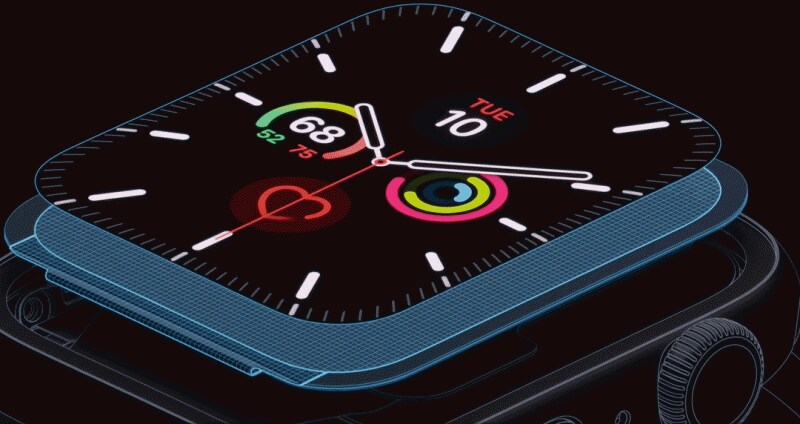 iFixit prova a spiegare il nuovo Always-On Display di Apple Watch Serie 5