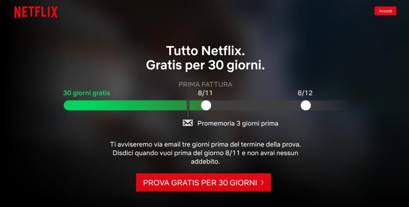 Netflix Italia: torna il mese gratuito di prova