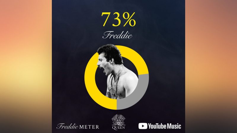 Sapete cantare come Freddie Mercury? Dimostratelo con FreddieMeter di YouTube!