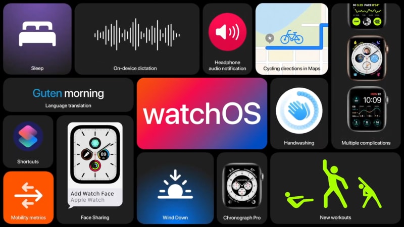 Tutte le novità di watchOS 7 per Apple Watch: finalmente il tracking del sonno!
