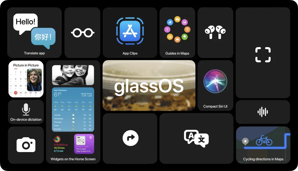 Come sarà l&#039;interfaccia degli Apple Glass? Ecco un primo concept basato sul nuovo stile iOS (foto)