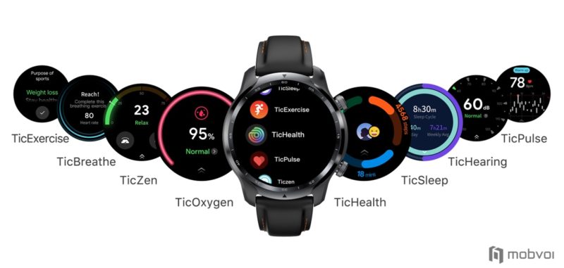 Ecco TicWatch Pro 3 GPS, il primo smartwatch con Wear OS e il nuovo Snapdragon 4100 (foto)
