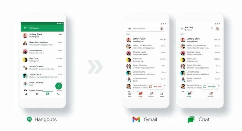 Novità per Google Chat dal 2021: prenderà il posto di Hangouts e sarà integrata con Gmail (foto)