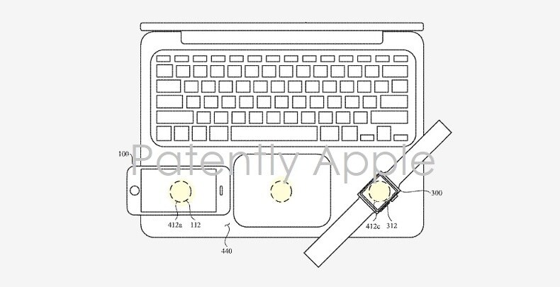 Nel futuro che ha in mente Apple, il MacBook caricherà in modalità wireless gli altri dispositivi della mela (foto)