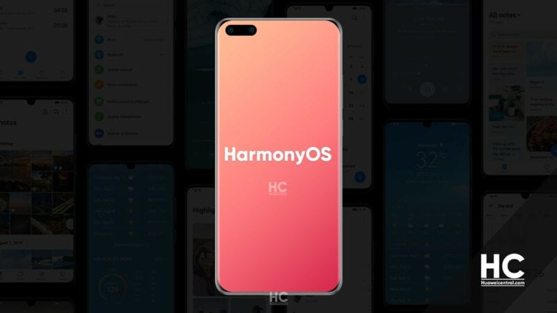 Huawei rilascia una nuova Developer Beta di HarmonyOS, la Beta pubblica ad aprile (foto)