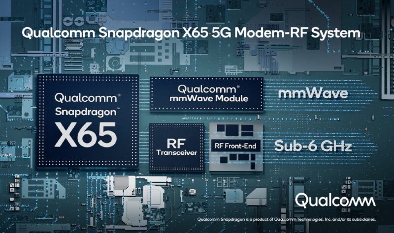 Il nuovo modem 5G di Qualcomm riesce a raggiungere velocità di 10 gigabit