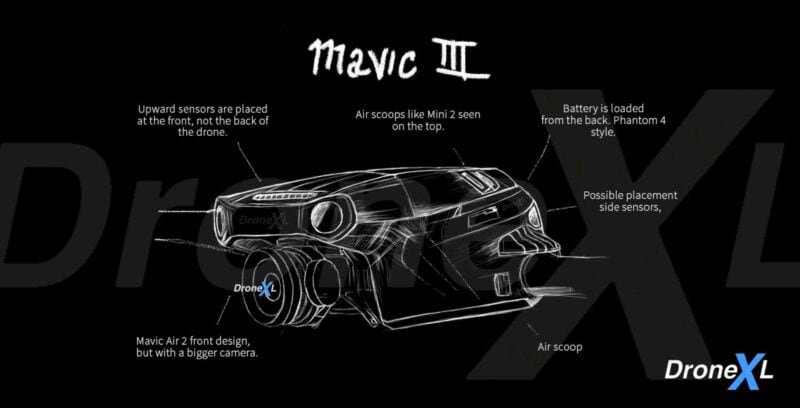 Un disegno trapelato da DJI mostra un prototipo di Mavic 3