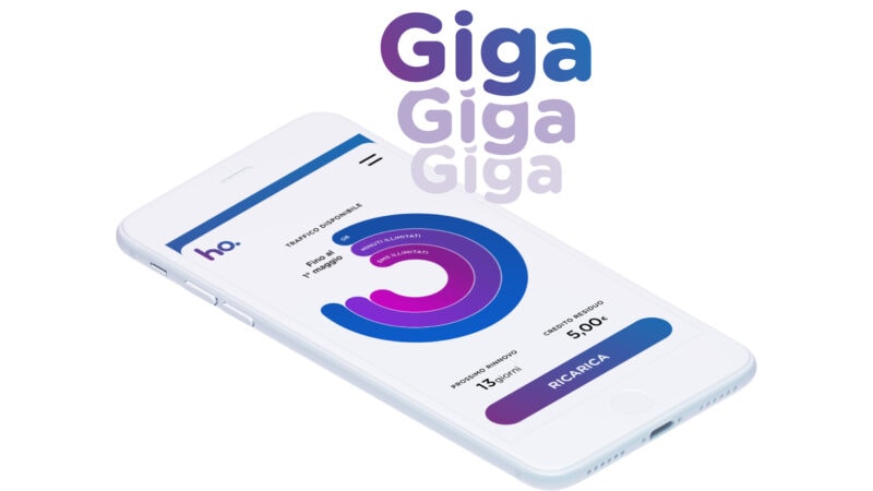 ho. Mobile regala a tutti i suoi clienti GIGA illimitati fino al 1° maggio