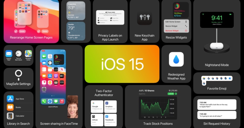 iOS 15 e iPadOS 15: quando saranno disponibili e per quali modelli